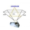 全息投影 互動(dòng)投影 展覽展示設(shè)計(jì)施工【全球供應(yīng)】