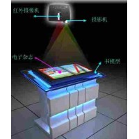 多媒體互動(dòng)翻書 立體翻書 虛擬翻書投影方案